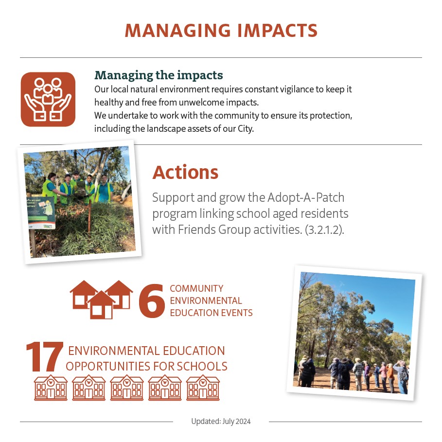 Snapshot of LES update for Managing Impacts